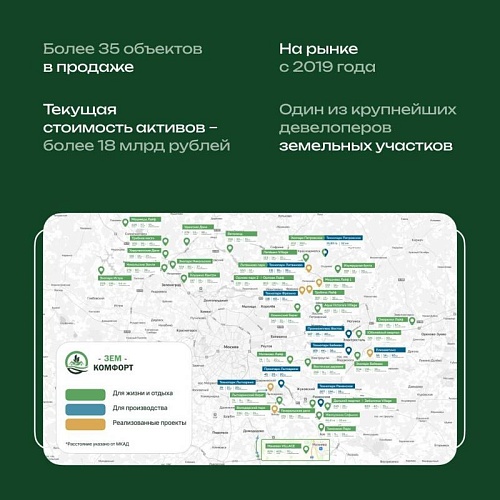 Как ИП Шалимов Виктор Вячеславович перешёл к управлению ООО ЗемТайм и ЗемКомфорт?